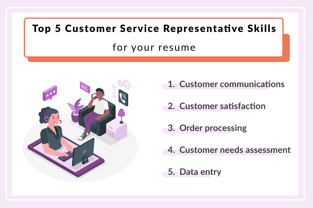 Customer Service Rep Skills 1