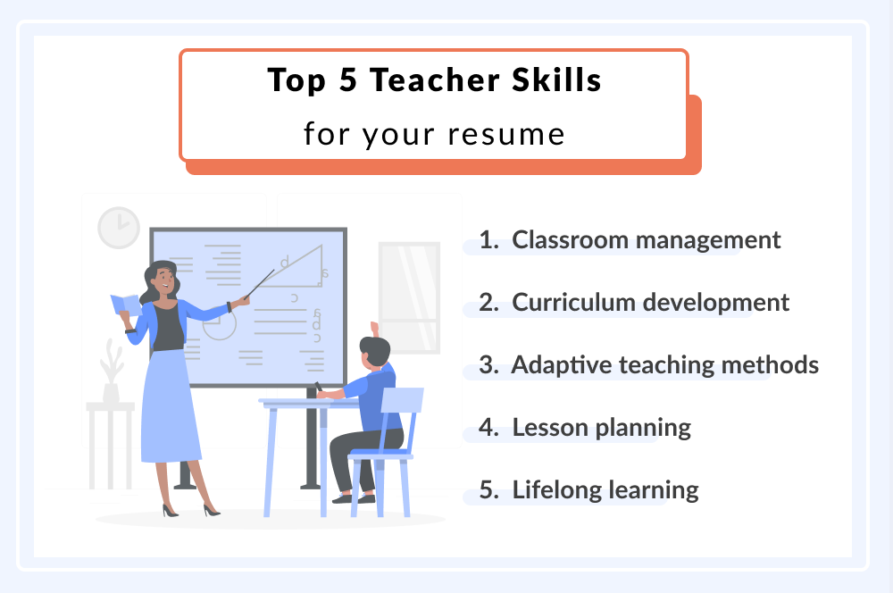 Teacher Skills Infographic 1