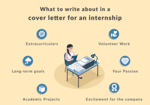 Cover Letter For Internship Graphic 1
