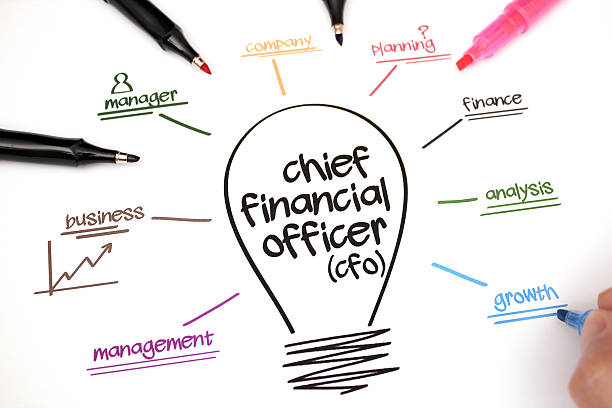 CFOs